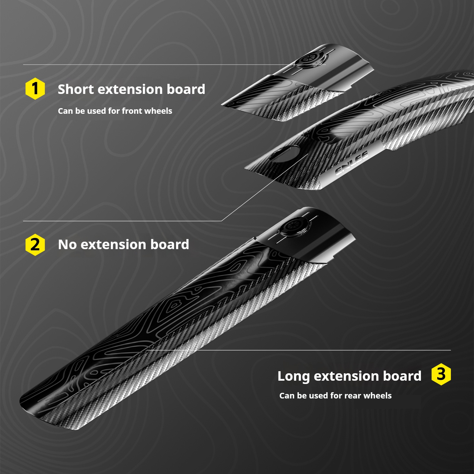 ENLEE Mountain Bike Mudguards  – обзор и цена Mountain Biking History