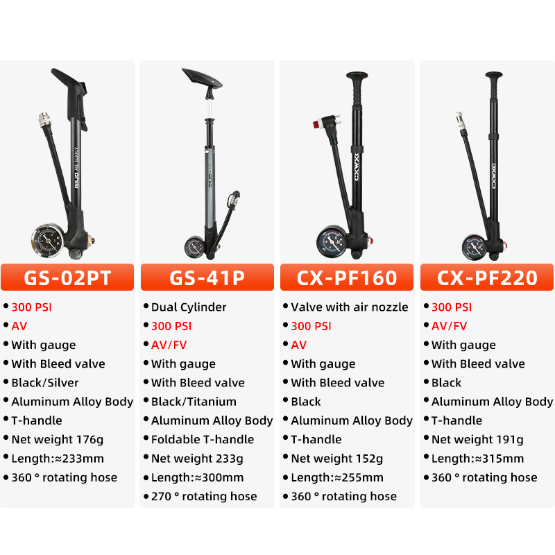 300/600psi High Pressure Bicyc – обзор и цена Mtb Fork Air
